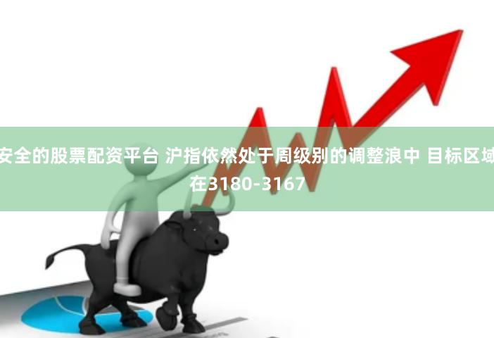 安全的股票配资平台 沪指依然处于周级别的调整浪中 目标区域在3180-3167